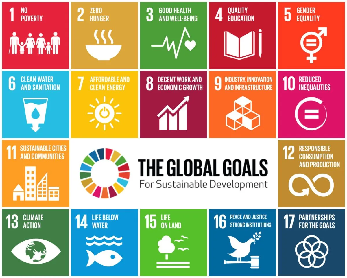 U.N. Sustainabe Development Goals